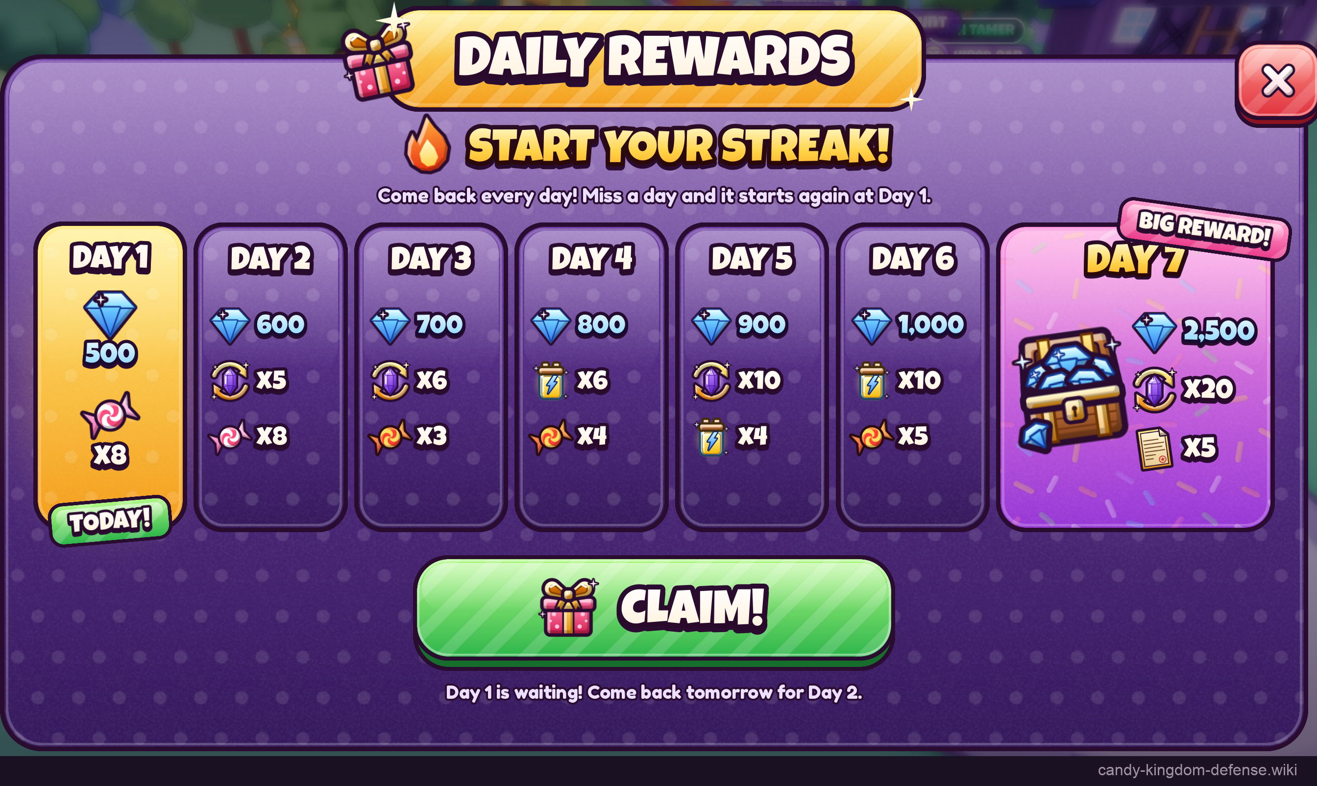 Seven-day daily login reward schedule with Day 1 ready to claim