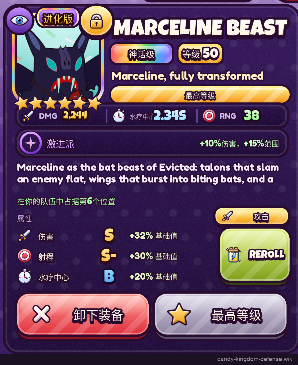 Marceline Beast profile after evolution